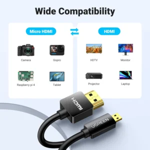 UGREEN Micro HDMI to HDMI Cable Adapter 4K 60Hz