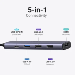 UGREEN 5 in 1 USB C Hub