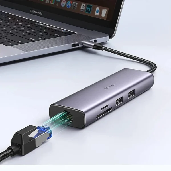 UGREEN USB C Hub 7 In 1