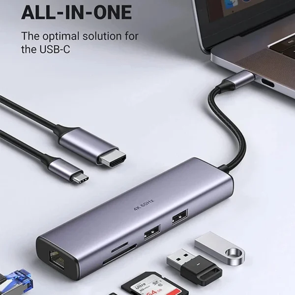 UGREEN USB C Hub 7 In 1