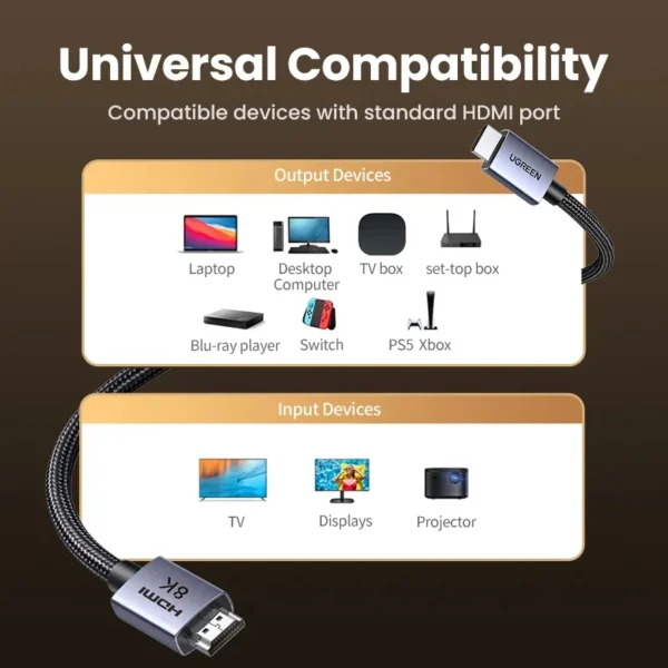 UGREEN 8K HDMI 2.1 Cable 48Gbps 3.3FT