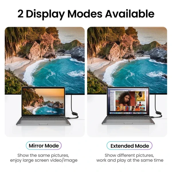 UGREEN USB C to HDMI two display