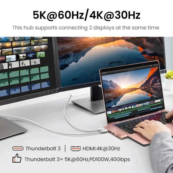 Ugreen USB C Hub Adapter for MacBook Pro and MacBook Air