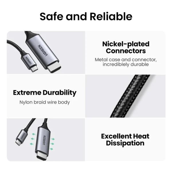 UGREEN USB C to HDMI Cable safe and reliable