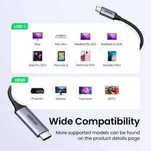 UGREEN USB C to HDMI Cable compatibility