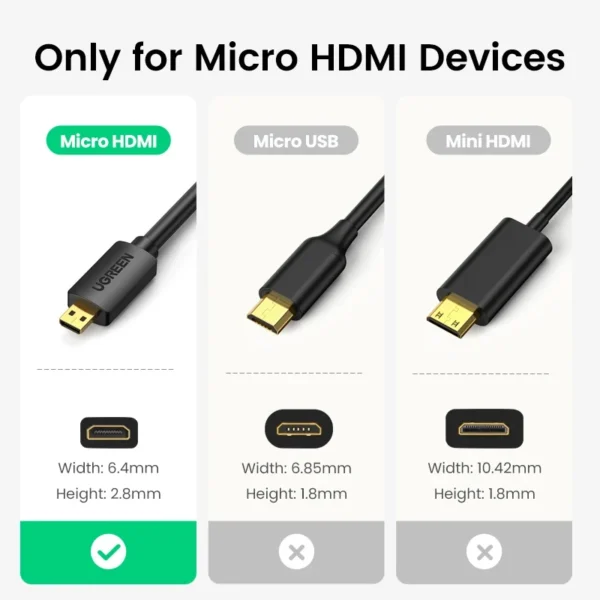 UGREEN Micro HDMI to HDMI Cable Adapter 4K 60Hz