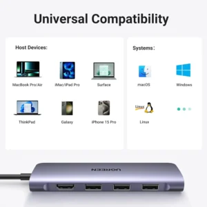 UGREEN 6 in 1 USB C Hub