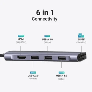 UGREEN 6 in 1 USB C Hub