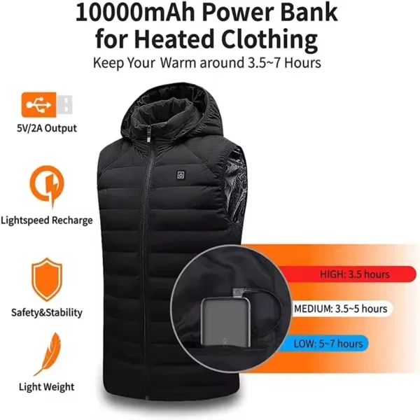 Mini 10000mAh High Capacity Power Bank